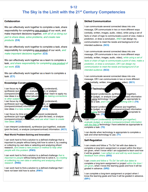 9-12 21st Century Competencies